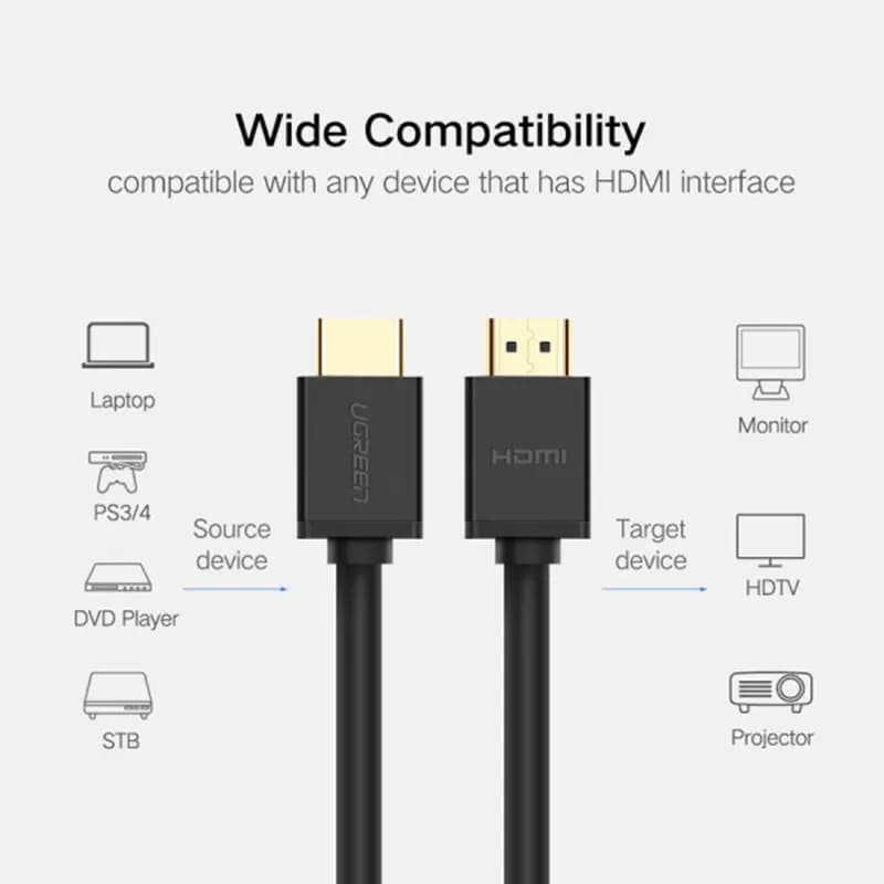 Cáp HDMI 1.4 Dài 5m Ugreen 10109 (HD104) - Hỗ Trợ Full HD, 4K@30Hz