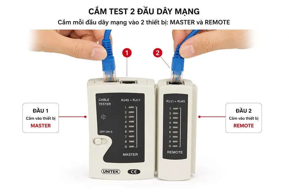 Máy test cáp mạng RJ45/RJ11 Unitek OT40GY (45485)