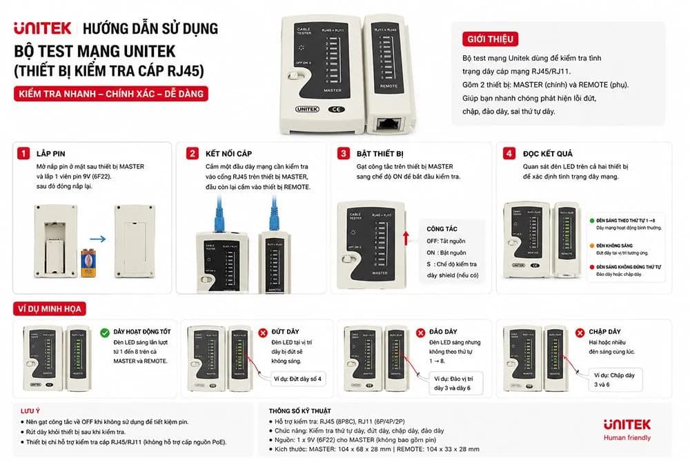 Máy test cáp mạng RJ45/RJ11 Unitek OT40GY (45485)