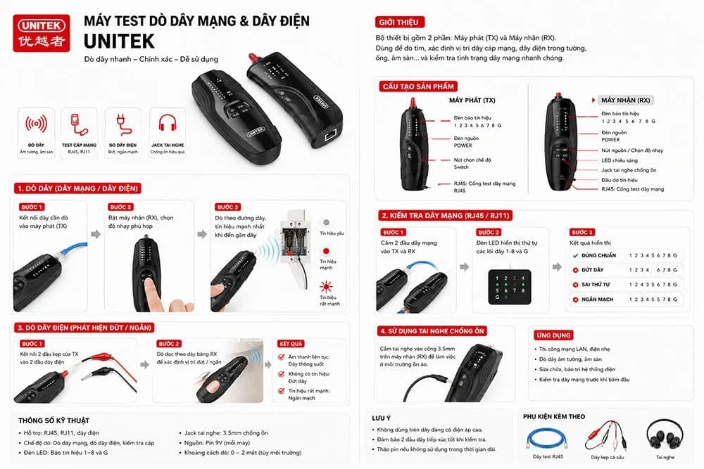 Hộp test mạng Unitek OT60BK chính hãng (Test PoE, Âm Tường)