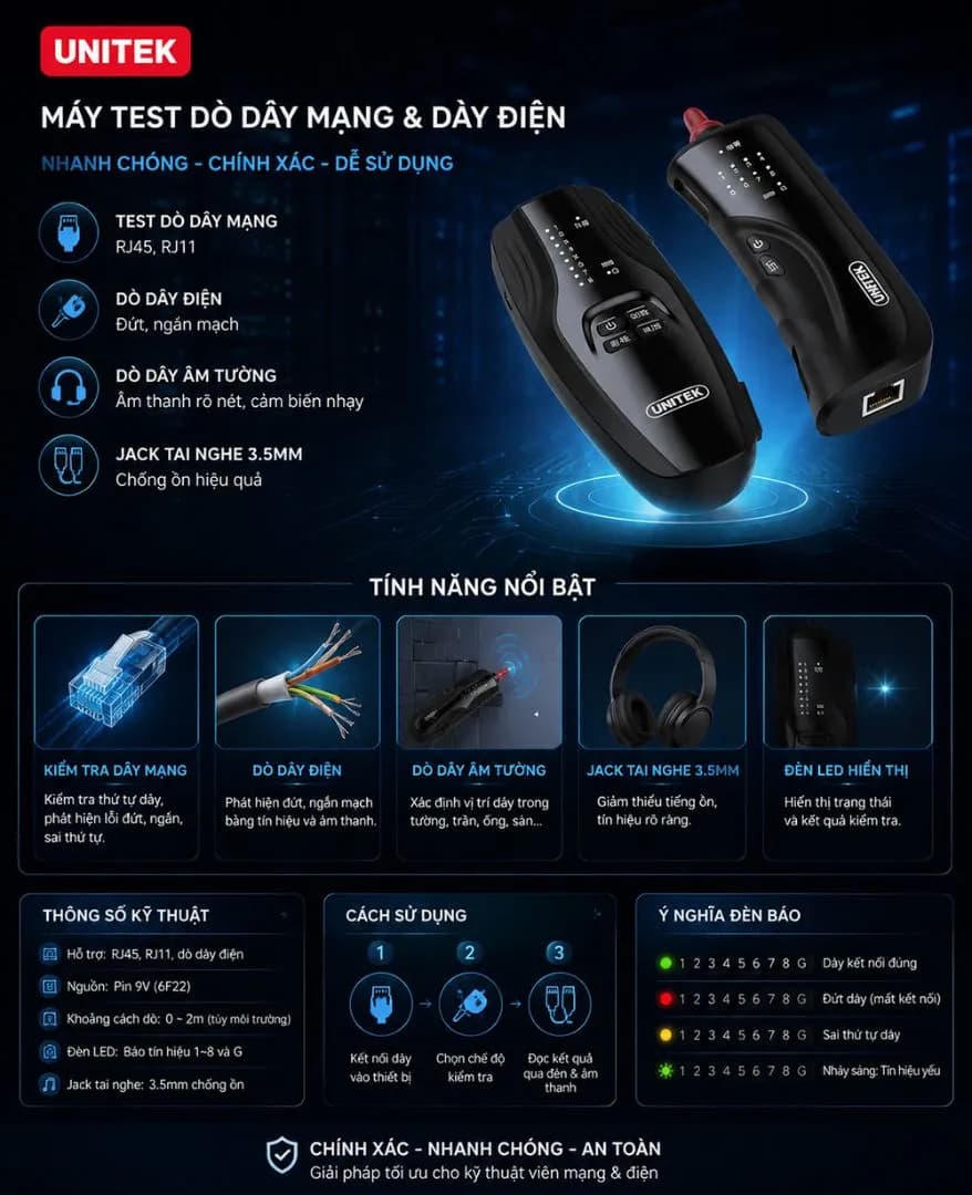 Hộp test mạng Unitek OT60BK chính hãng (Test PoE, Âm Tường)