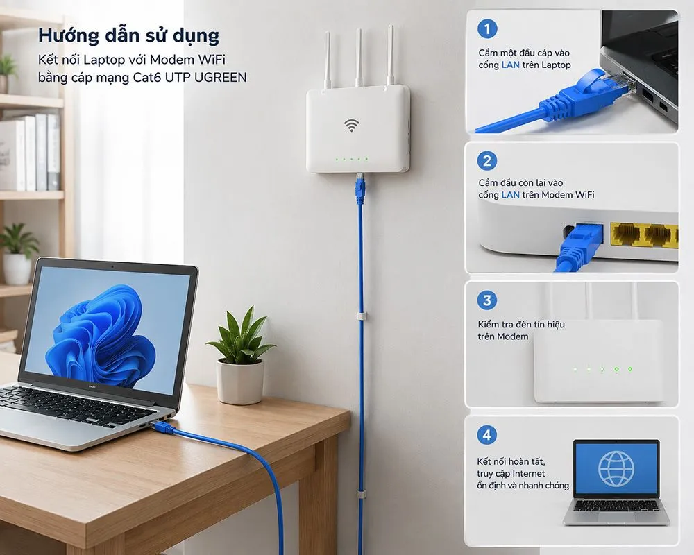 Cáp Mạng CAT6 UTP Ugreen Cao Cấp - Dài Từ 1m Đến 30m (Màu Xanh Dương) 3