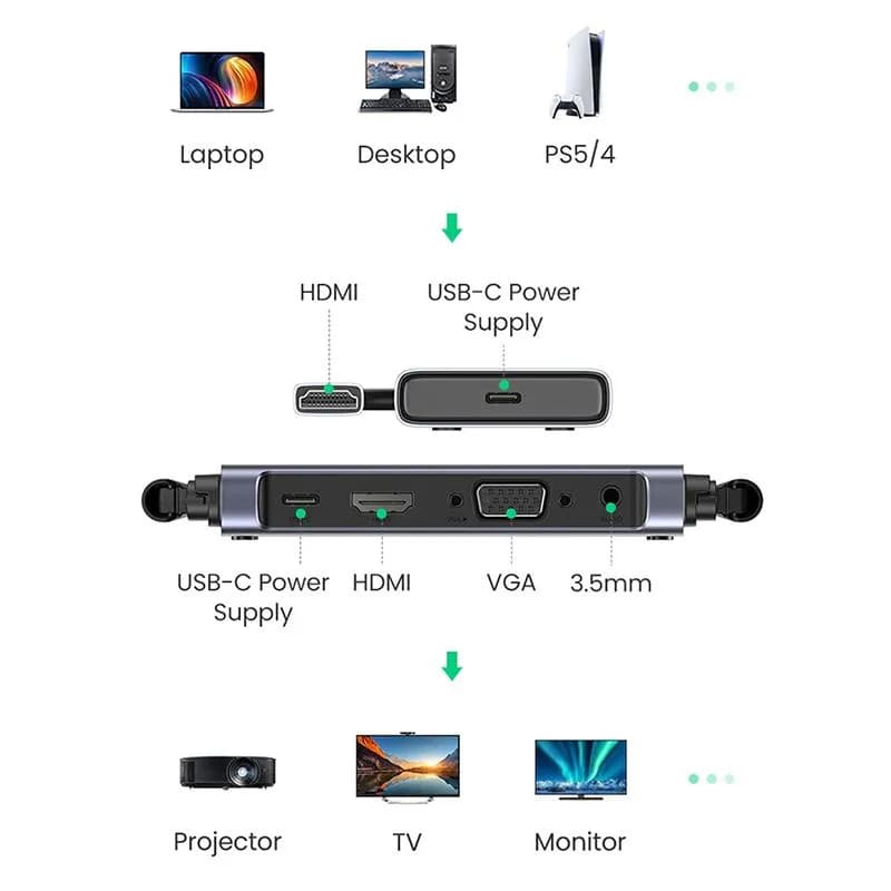 Bộ truyền nhận HDMI/VGA không dây 50m Ugreen 50633 chính hãng