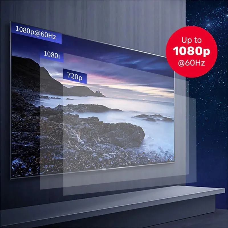 Bộ Gộp KVM VGA 2 Vào 1 Ra Unitek U-8709ABK (1080P) 5