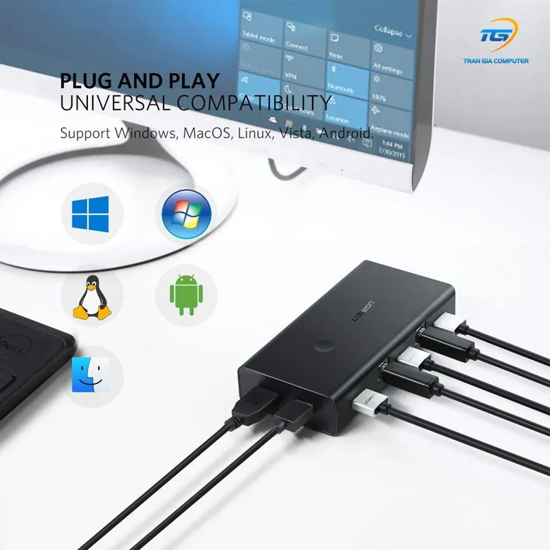 Bộ Gộp KVM HDMI 2 Vào 1 Ra Ugreen 50744 | Dùng 2 Máy Tính Chung 1 Màn Hình, Phím, Chuột 4