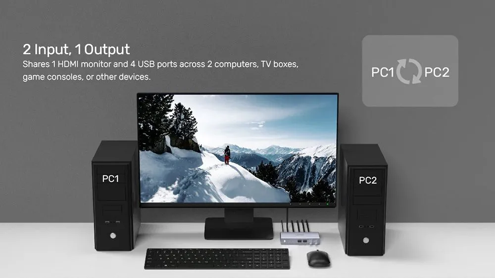 Bộ Chuyển Mạch KVM Switch HDMI 2.0 2 Vào 1 Ra Unitek V307A | Hỗ Trợ 4K@60Hz - hover
