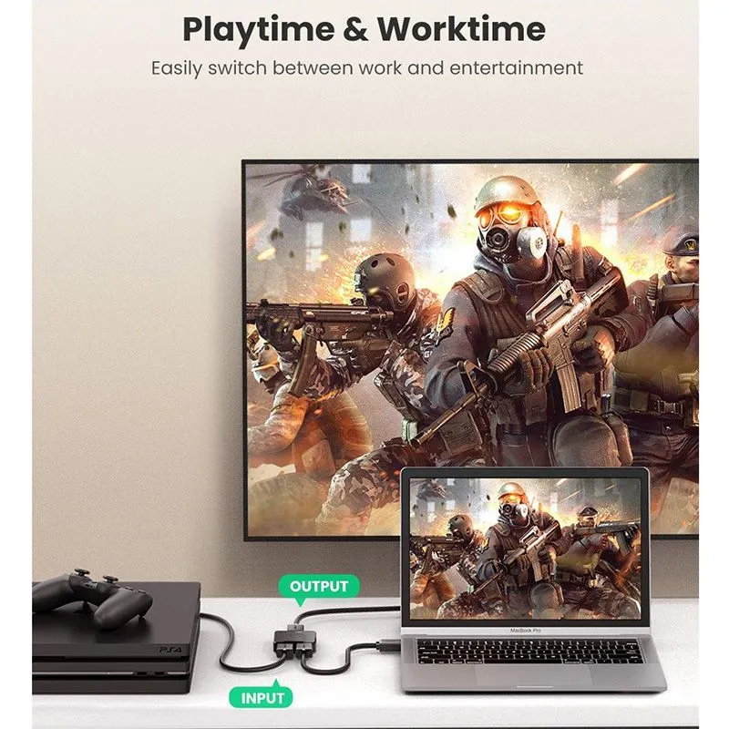 Bộ Chuyển Đổi HDMI 2 Chiều (2 Vào 1 / 1 Ra 2) Ugreen 50966 4K60Hz 2