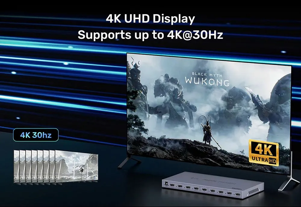 Bộ Chia HDMI 1 Ra 8 Unitek V132A Hỗ Trợ 4K Ultra HD 2