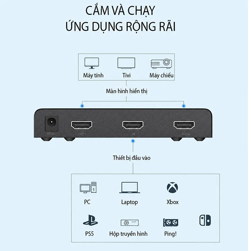 Bộ Chia HDMI 1 Ra 2 Unitek V130A - Hỗ Trợ 4K@60Hz Cao Cấp 2