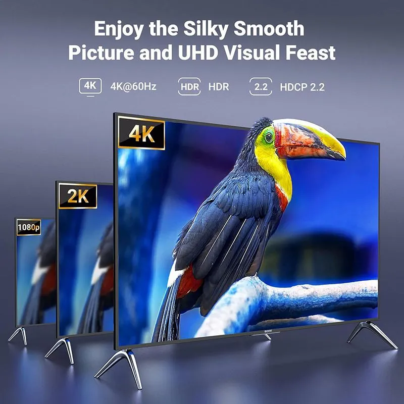 Bộ Chia HDMI 2.0 1 Ra 4 Cổng Ugreen 90514 - Hỗ Trợ 4K@60Hz Cao Cấp 3