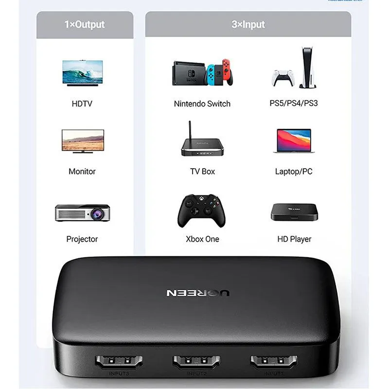 Bộ Gộp HDMI 3 Vào 1 Ra 4K30Hz Ugreen 80125 Chính Hãng Màu Đen - hover