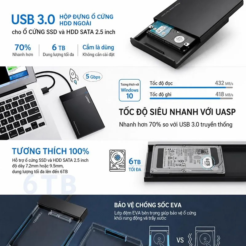 Box Ổ Cứng 2.5 inch SATA USB 3.0 Ugreen 30847 Chính Hãng 3