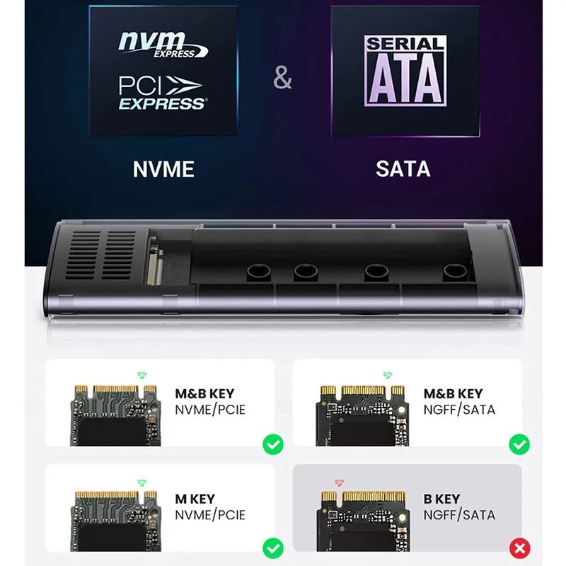 Box Ổ Cứng M.2 NVMe/SATA USB 3.2 Gen2 Ugreen 90264 | 10Gbps 3