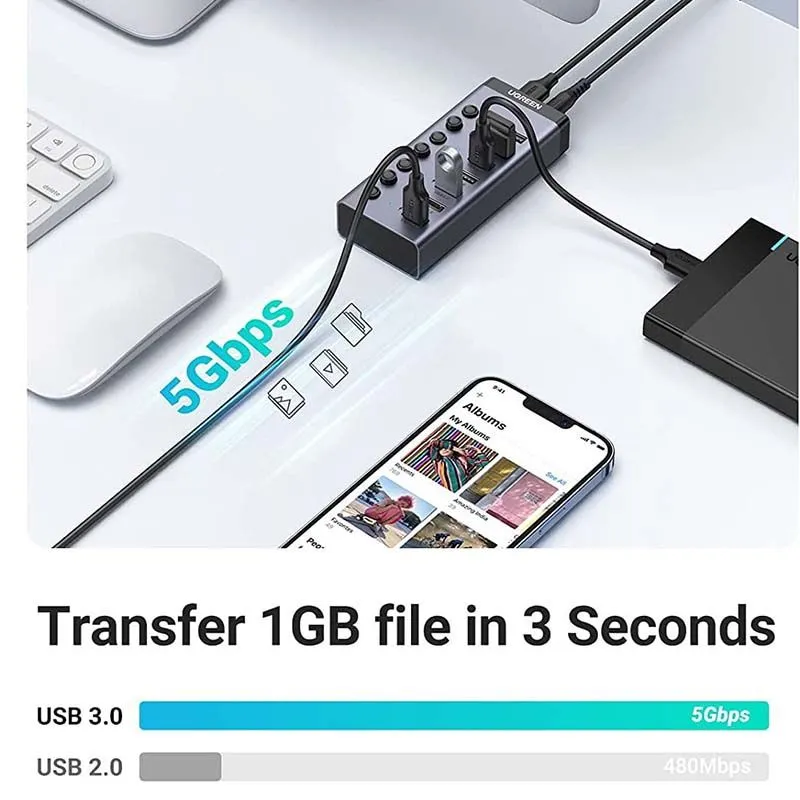 Bộ Chia USB 3.0 7 Cổng Ugreen 90305 Có Công Tắc (Kèm Nguồn 12V) 5