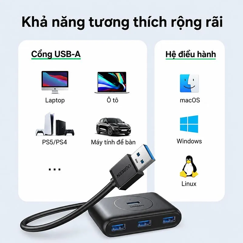 Bộ Chia USB 3.0 4 Cổng Ugreen CR113 Màu Đen Cáp Dài 50CM / 1M - hover