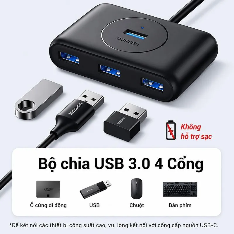 Bộ Chia USB 3.0 4 Cổng Ugreen CR113 Màu Đen Cáp Dài 50CM / 1M 3