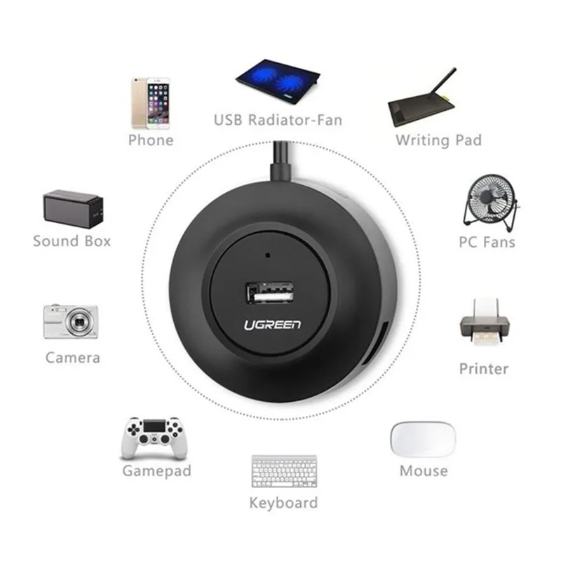 Bộ Chia USB 2.0 4 Cổng Ugreen 20277 CR106 - Hub USB Cho Máy Tính, Laptop Dây Dài 1m (Màu Đen) 3