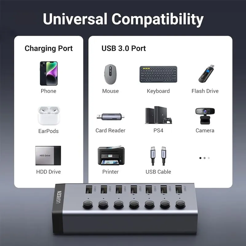 Bộ chia Hub USB 3.0 7 cổng kèm nguồn 12V Ugreen 90307 CM481 - Chính hãng 3