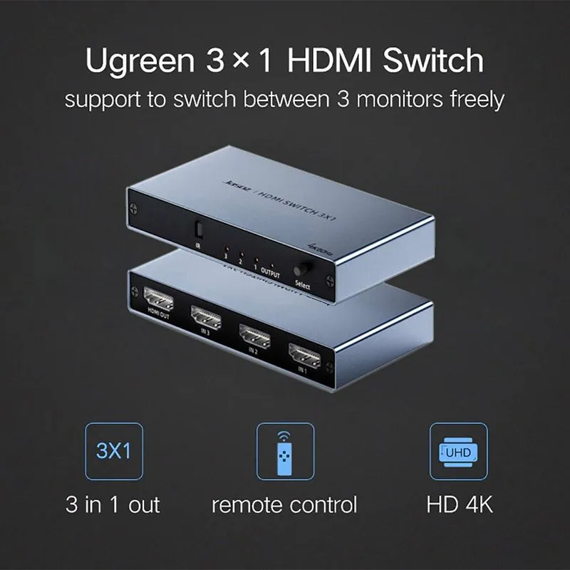 Bộ Gộp HDMI 3 Vào 1 Ra 4K@60Hz Jasoz G153 T-G179 (Có Điều Khiển) 4