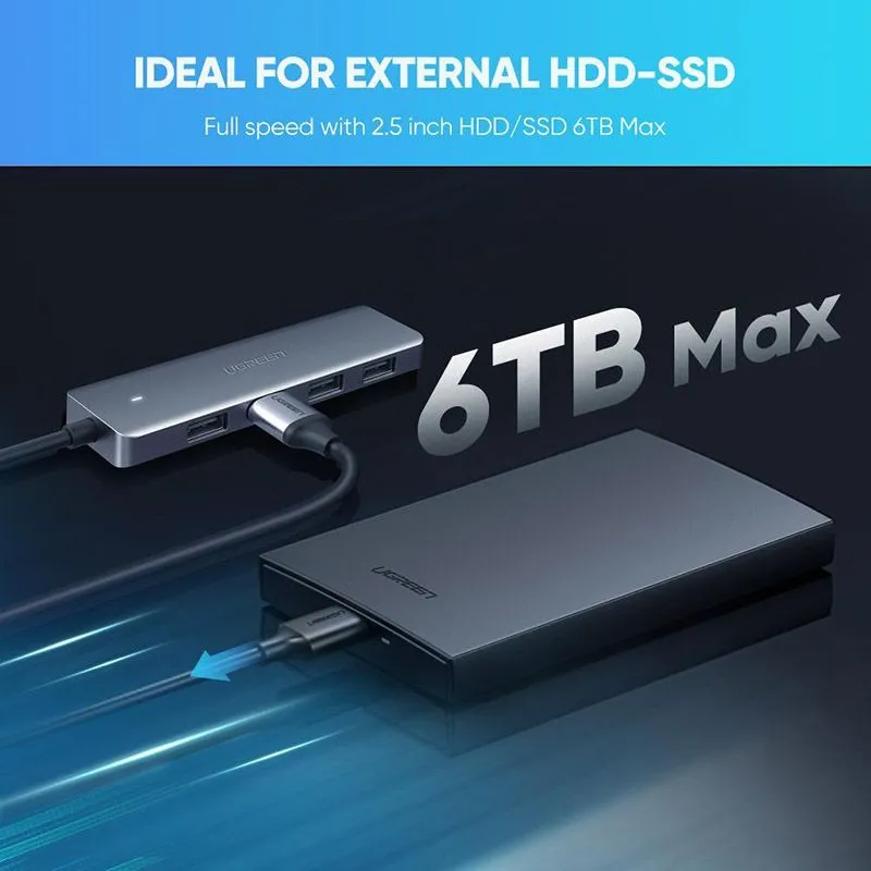 Bộ chia Hub USB Type C sang 4 cổng USB 3.0 Ugreen 70336 (15cm) 5