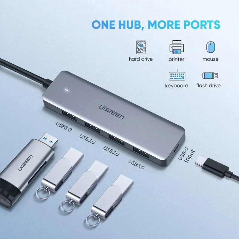 Bộ chia Hub USB Type C sang 4 cổng USB 3.0 Ugreen 70336 (15cm) 2