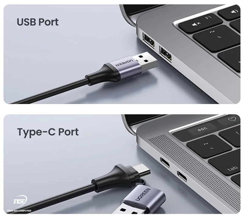 Card Ghi Hình Video Capture HDMI Sang USB 3.0 & USB-C Ugreen 40189 - Hỗ Trợ 4K Livestream Game, Máy Ảnh 3
