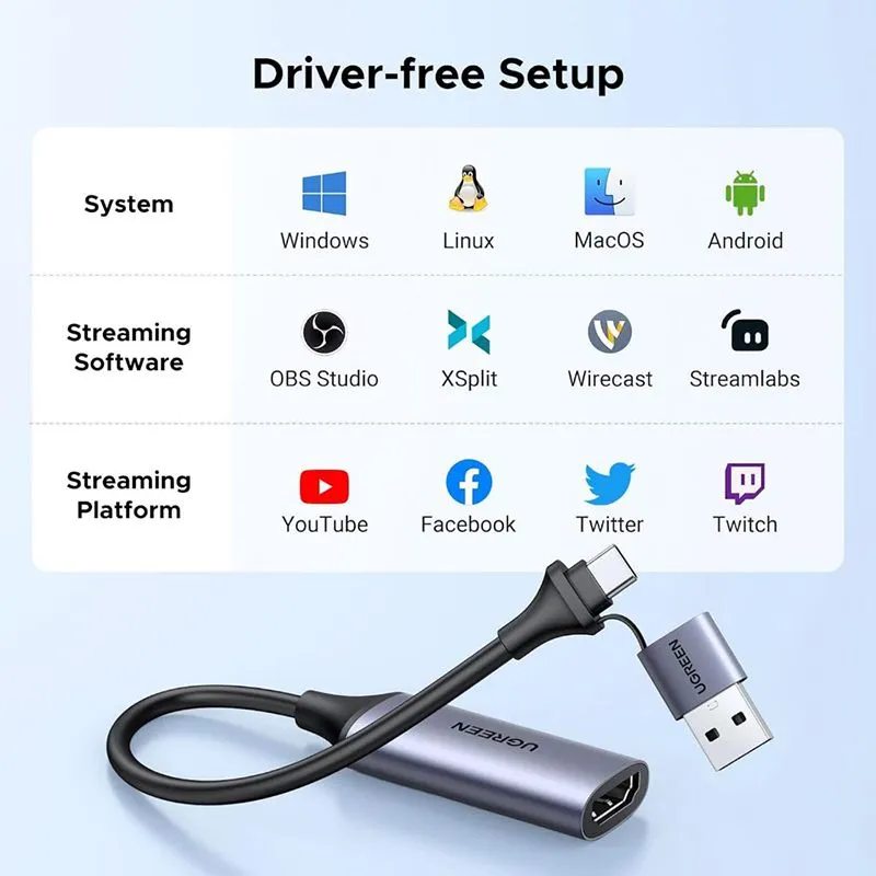 Card Ghi Hình Video Capture HDMI Sang USB 3.0 & USB-C Ugreen 40189 - Hỗ Trợ 4K Livestream Game, Máy Ảnh 4