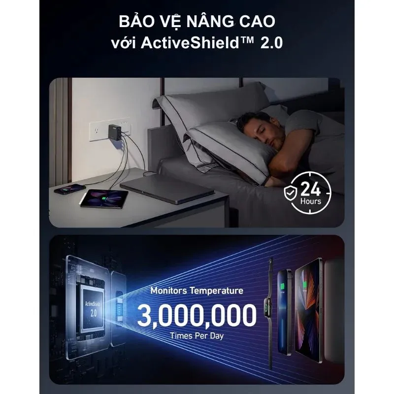 Củ Sạc Nhanh Anker 747 GaNPrime 150W A2340 - 3 Cổng USB-C, 1 USB-A 4