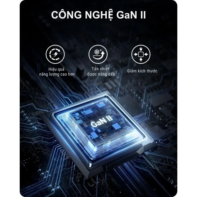 Củ Sạc Nhanh Anker PowerPort III 3 Cổng 65W (2 USB-C, 1 USB-A) Đen - B2B_A2667J11 7