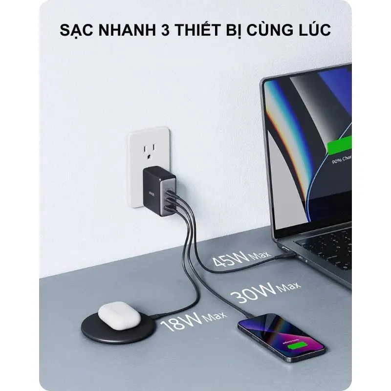 Củ Sạc Nhanh Anker 100W 3 Cổng (1A2C) GanPrime A2145J12 4