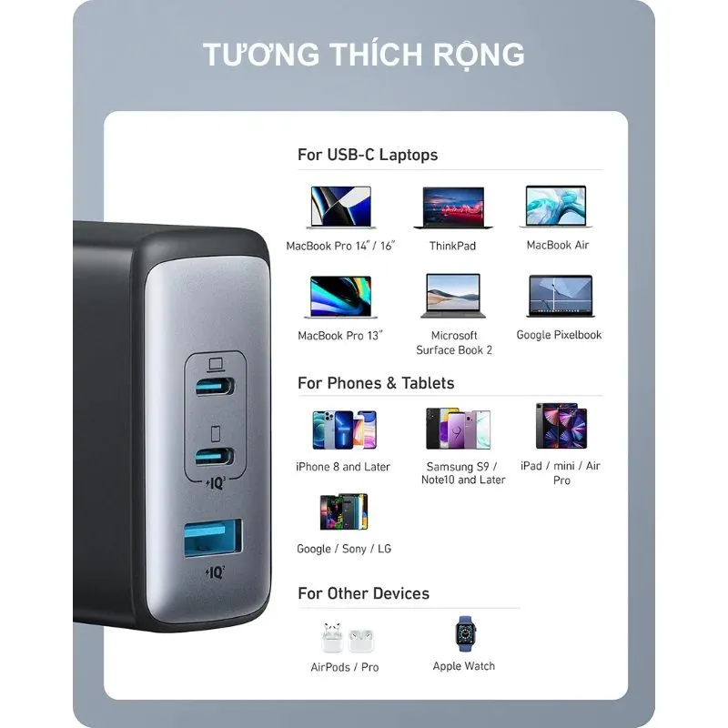 Củ Sạc Nhanh Anker 100W 3 Cổng (1A2C) GanPrime A2145J12 3