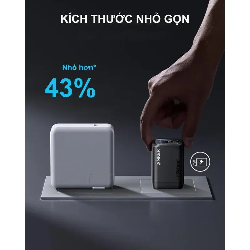 Củ Sạc Nhanh Anker Prime 100W 3 Cổng (2C1A) GaN A2343113 2