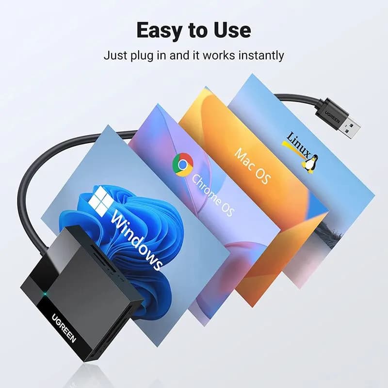 Đầu Đọc Thẻ USB 3.0 Đa Năng Ugreen 30333 (Dài 0.5M) – Hỗ Trợ Thẻ CF, SD, TF, MS Cao Cấp