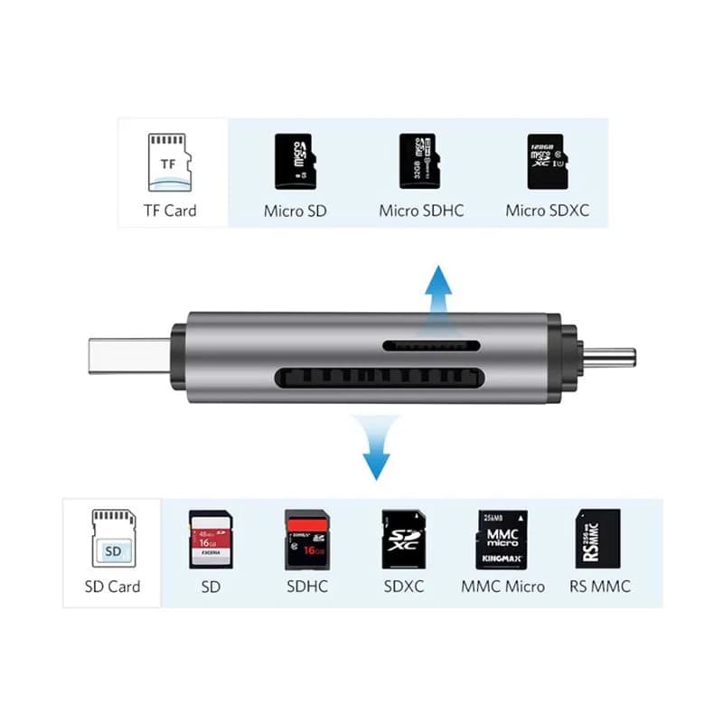 Đầu Đọc Thẻ SD/TF 2 Đầu Cắm USB Type-C và USB 3.0 Ugreen 50706 Cao Cấp