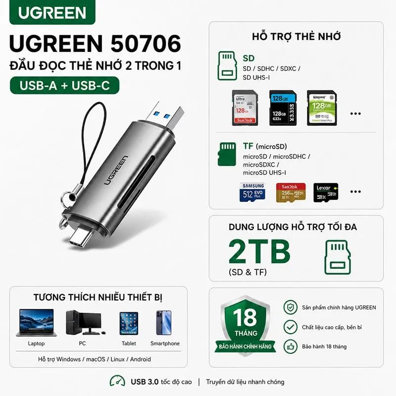 Đầu Đọc Thẻ SD/TF 2 Đầu Cắm USB Type-C và USB 3.0 Ugreen 50706 Cao Cấp