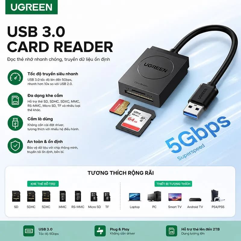Đầu Đọc Thẻ Nhớ TF/SD Chuẩn USB 3.0 Cao Cấp Ugreen 20250
