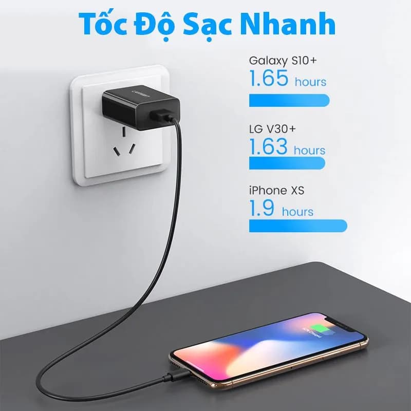 Củ sạc nhanh 1 cổng USB QC 3.0 18W Ugreen 60495 màu đen (Chân US)