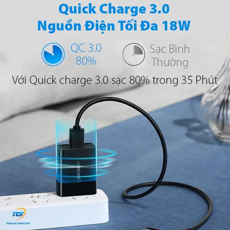 Củ sạc nhanh 1 cổng USB QC 3.0 18W Ugreen 60495 màu đen (Chân US)