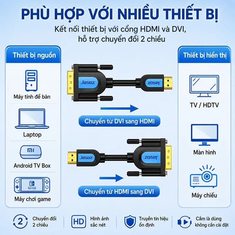 Dây cáp chuyển DVI 24+1 sang HDMI 1.5M Jasoz A105 T-A133 Chuyển đổi 2 chiều Full HD