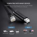 Cáp USB Console Sang RJ45 Có Chipset Ugreen 50773 Dài 1.5M 2