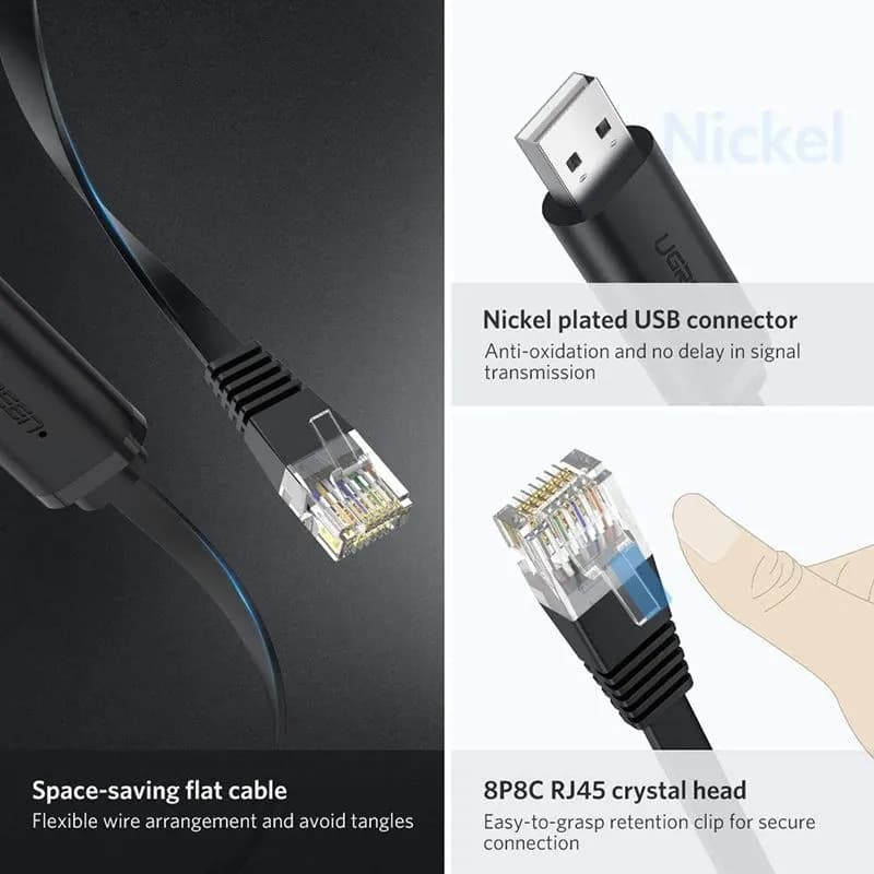 Cáp USB Console Sang RJ45 Có Chipset Ugreen 50773 Dài 1.5M