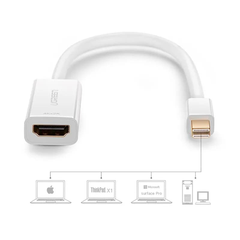 Cáp Chuyển Đổi Mini DisplayPort Sang HDMI Có Chipset Ugreen 10460 (Dài 18cm, Màu Trắng)