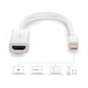 Cáp Chuyển Đổi Mini DisplayPort Sang HDMI Có Chipset Ugreen 10460 (Dài 18cm, Màu Trắng) 2