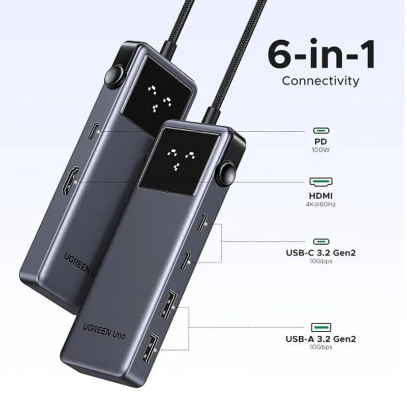 Hub Chuyển Đổi USB Type C 6 In 1 Ugreen 35998 Uno Groovy Robot - Xuất Hình HDMI 4K60Hz, Sạc PD 100W, USB 3.2 - hover