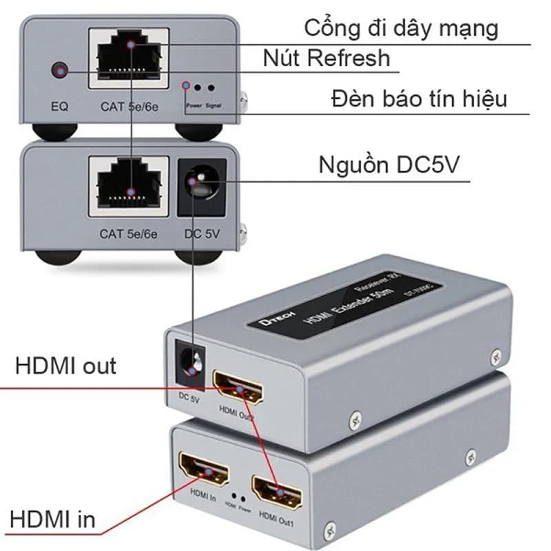 Bộ Kéo Dài HDMI Qua LAN 50m Dtech DT-7009C Full HD 1080P