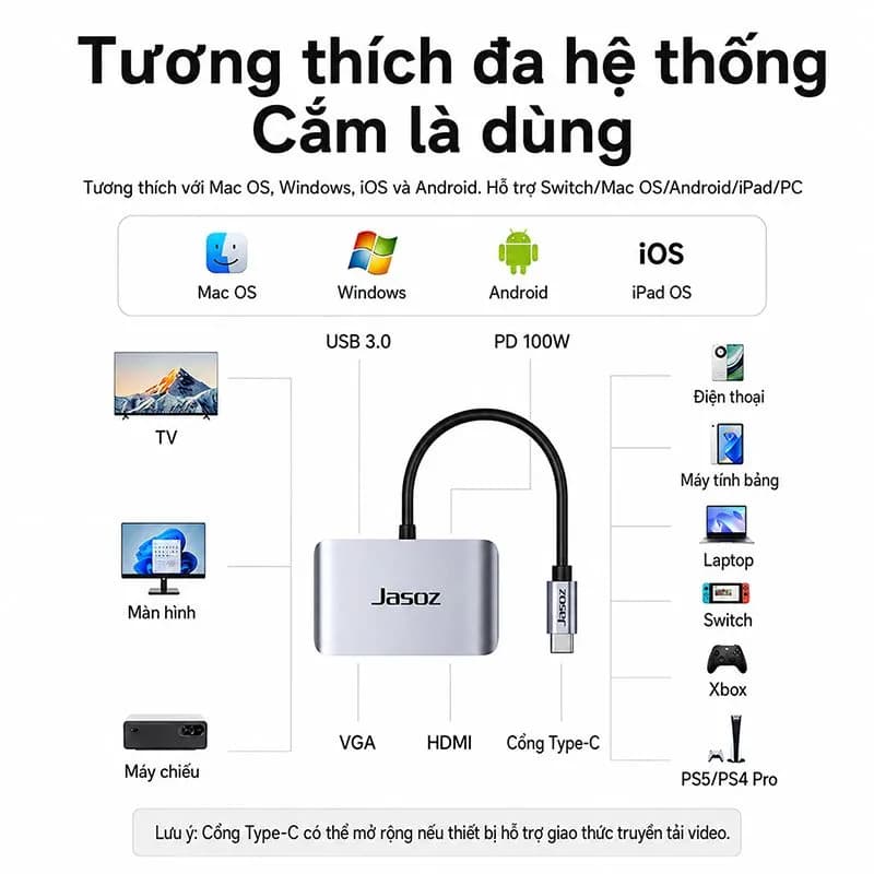 Cáp Chuyển USB-C Sang HDMI VGA USB 3.0 PD 100W 18cm Jasoz H107 (T-H107)