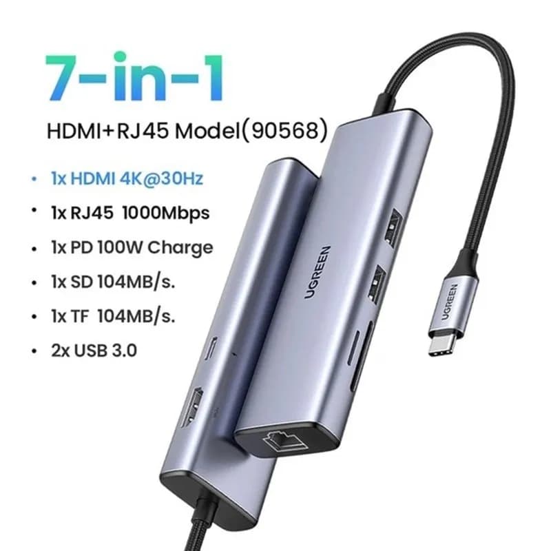Hub Chuyển Đổi USB-C 7 Trong 1 Ugreen 90568 (CM512) Vỏ Nhôm Cao Cấp