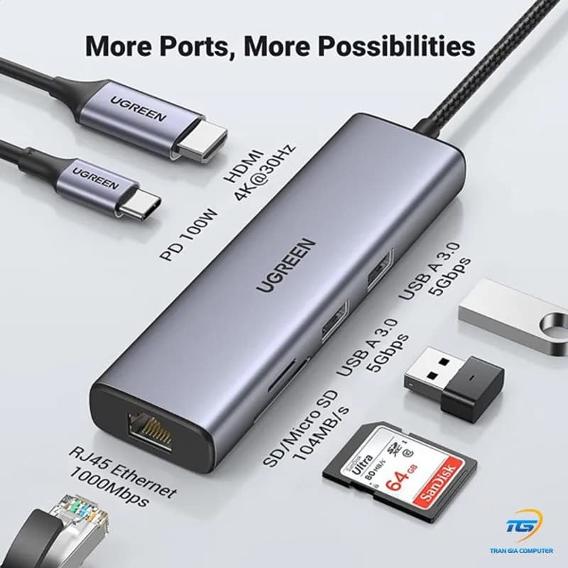 Hub Chuyển Đổi USB-C 7 Trong 1 Ugreen 90568 (CM512) Vỏ Nhôm Cao Cấp