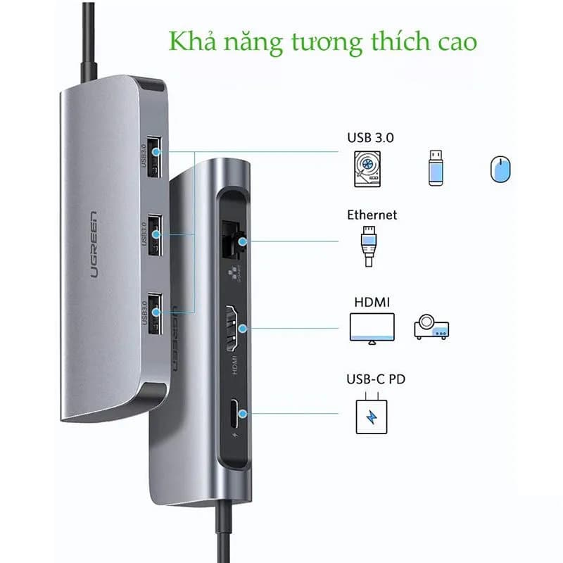 Hub Chuyển Đổi USB C 6 Trong 1 Ugreen 40873 (HDMI, VGA, LAN, USB 3.0, SD, Type C) - hover