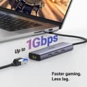 Hub Chuyển Đổi USB-C Sang HDMI 4K, LAN Gigabit, USB 3.0, PD 100W Ugreen 15598 4